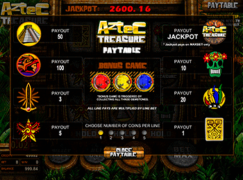 Игровой автомат Aztec Treasure 2D - фото № 2 Игровой автомат Aztec Treasure 2D - фото № 2