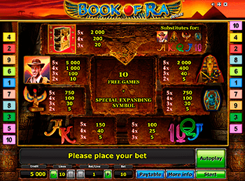 Игровой автомат Book of Ra Deluxe - фото № 2