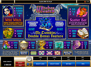 Игровой автомат Witches Wealth - фото № 4