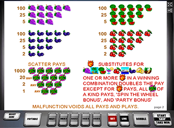Игровой автомат Slot-O-Pol Deluxe - фото № 6 Игровой автомат Slot-O-Pol Deluxe - фото № 6